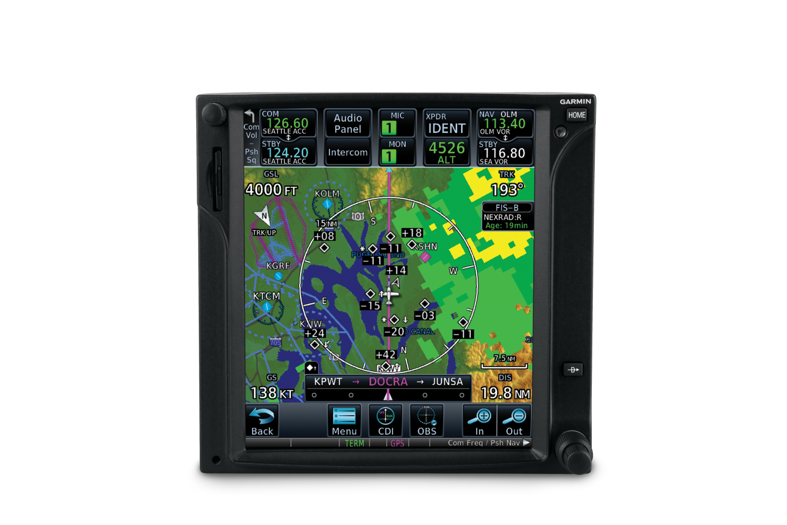 Performance Aviation | Australia | New Zealand